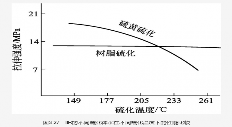 醌類化合物、馬來(lái)酰亞胺行生物介紹